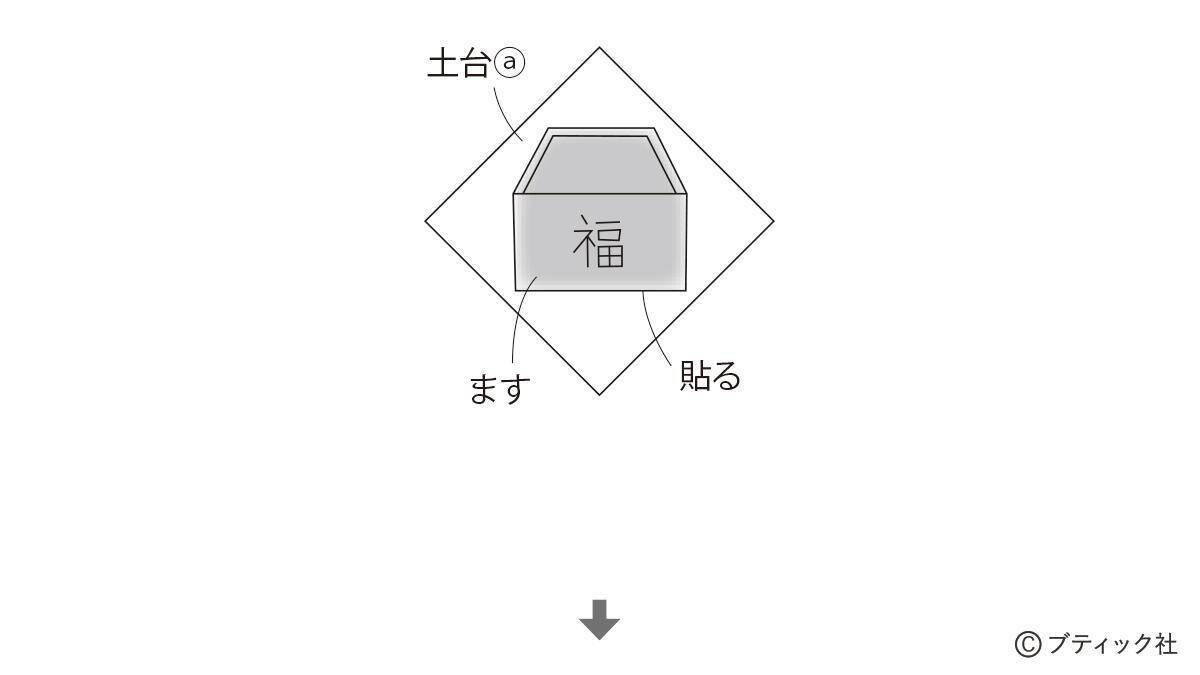 「節分の1本飾り」の作り方