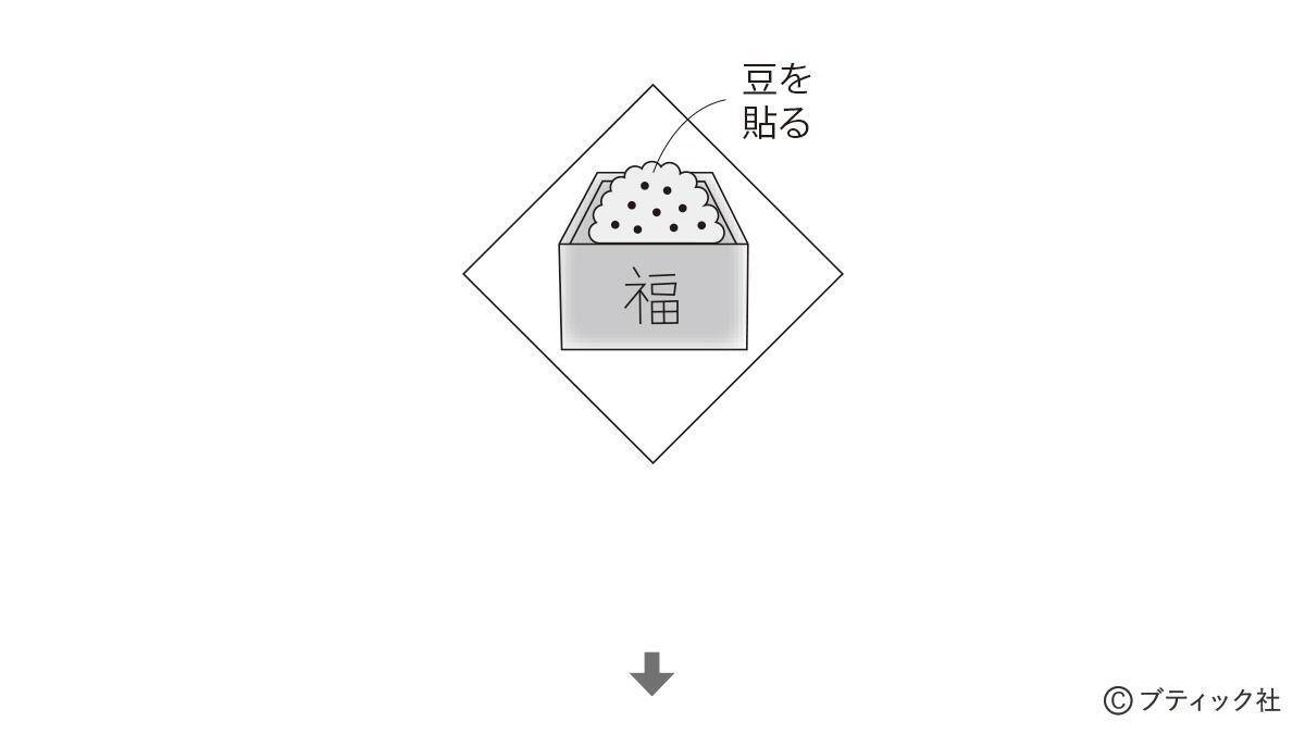 「節分の1本飾り」の作り方