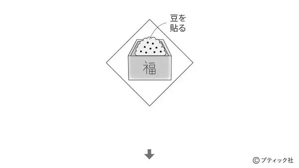 「「節分の1本飾り」の作り方」の画像