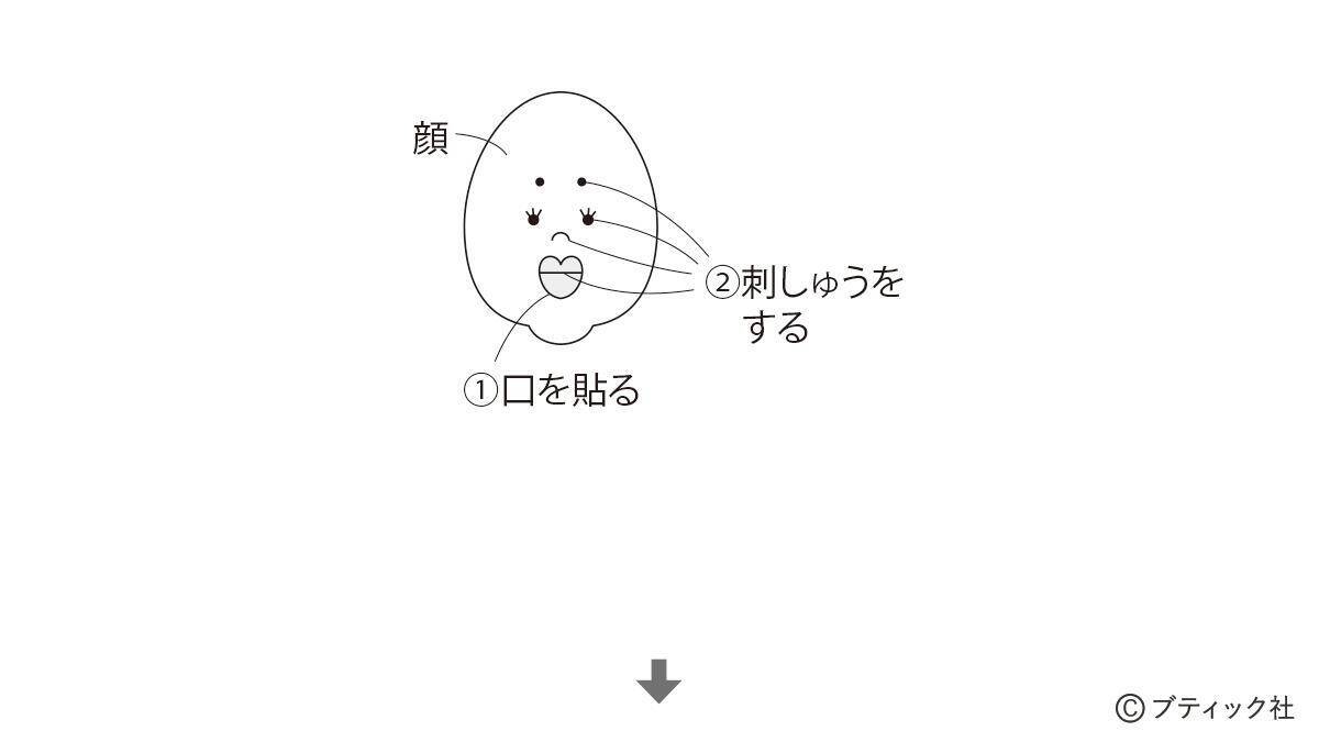 「節分の1本飾り」の作り方