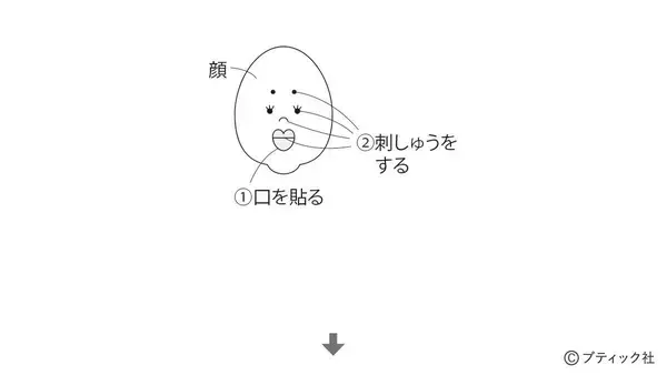 「「節分の1本飾り」の作り方」の画像