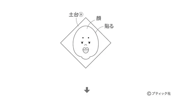 「「節分の1本飾り」の作り方」の画像