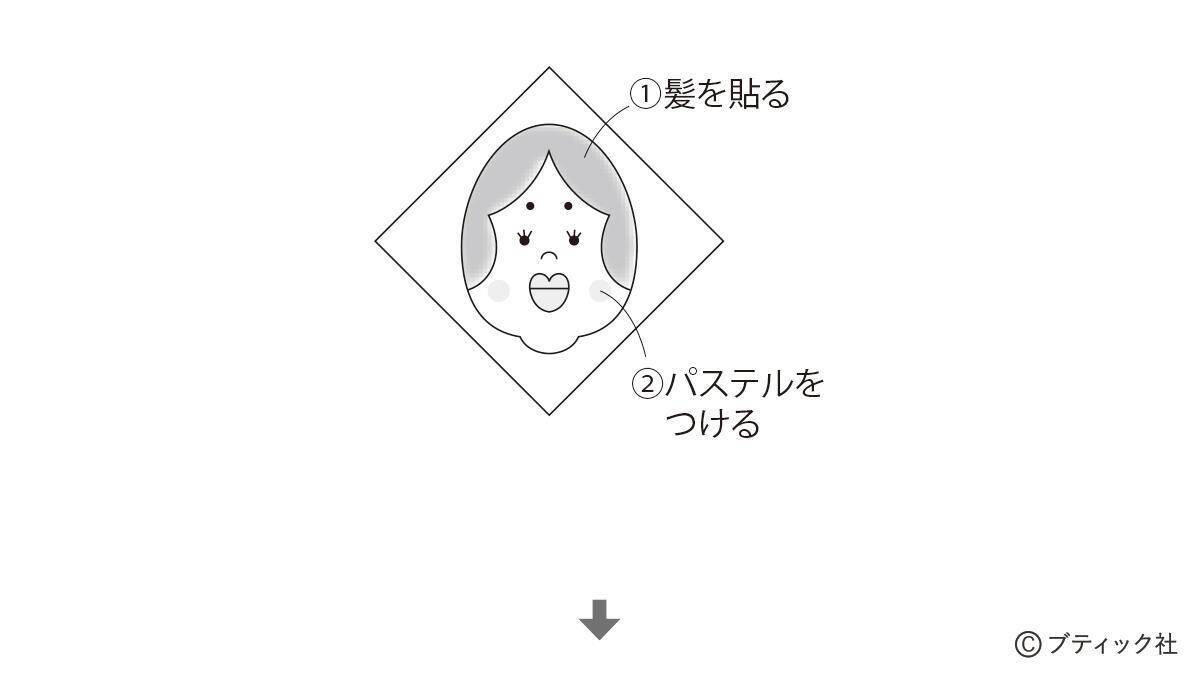 「節分の1本飾り」の作り方