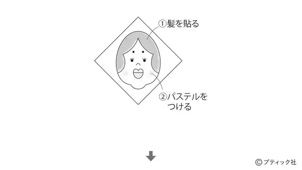 「「節分の1本飾り」の作り方」の画像