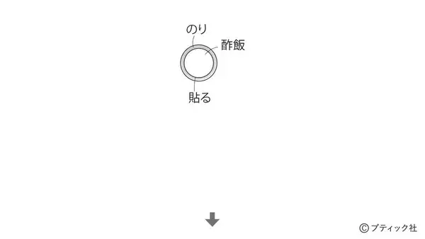 「「節分の1本飾り」の作り方」の画像