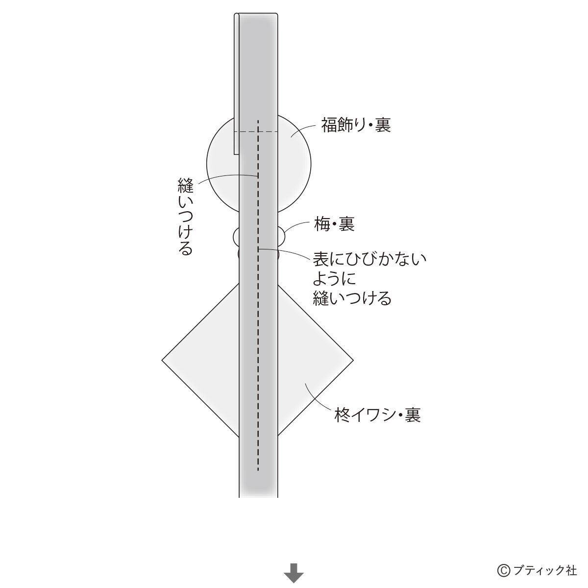 「節分の1本飾り」の作り方