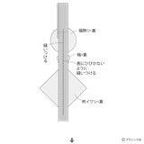 「「節分の1本飾り」の作り方」の画像38