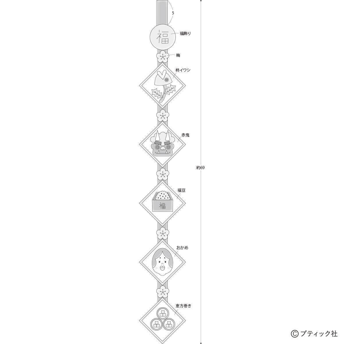 「節分の1本飾り」の作り方