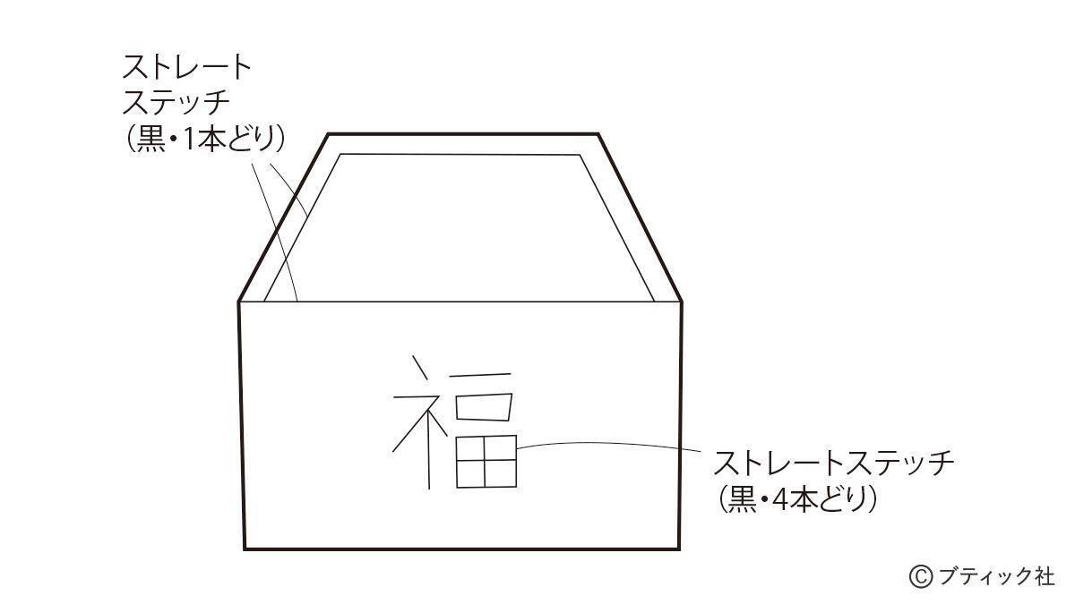 「節分の1本飾り」の作り方