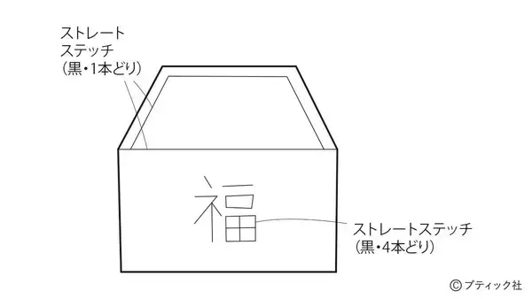 「「節分の1本飾り」の作り方」の画像