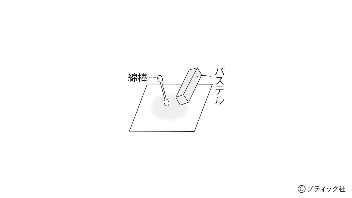 「節分の1本飾り」の作り方