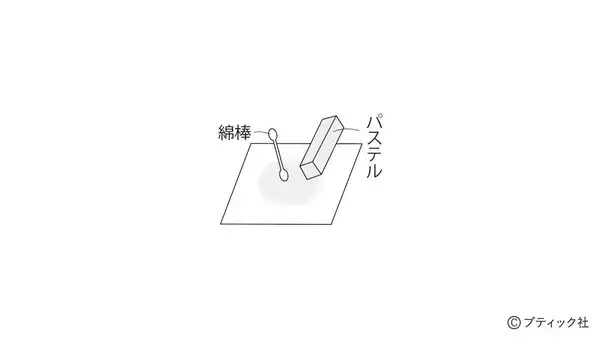 「「節分の1本飾り」の作り方」の画像