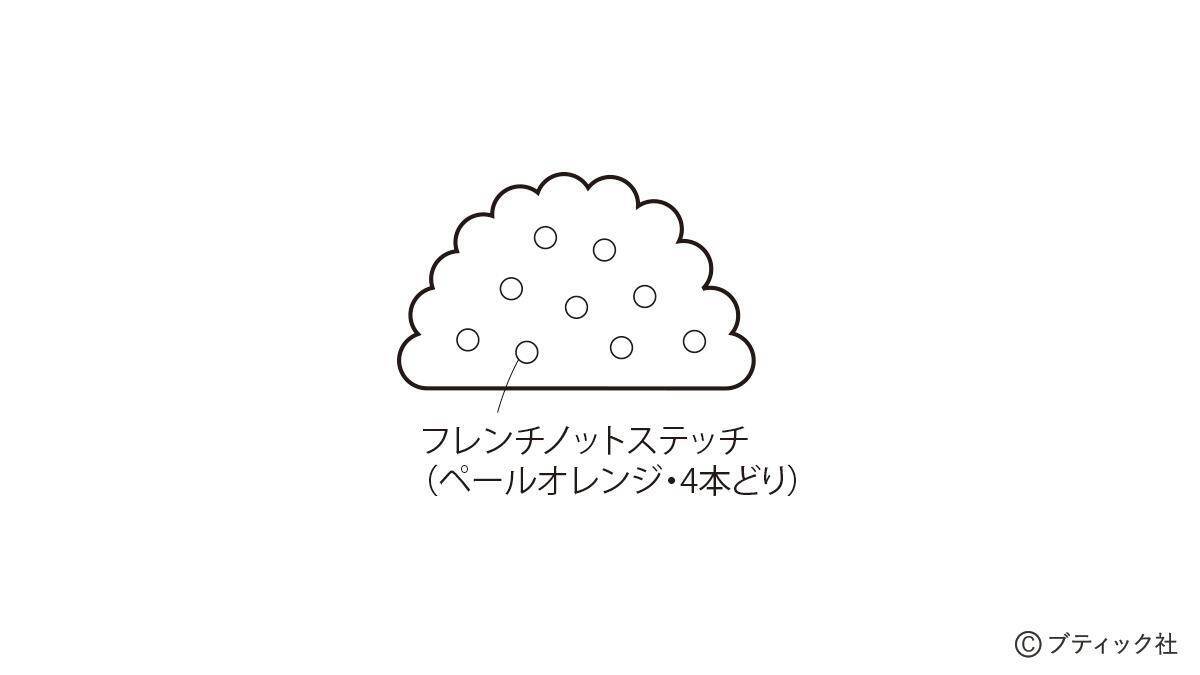 「節分の1本飾り」の作り方