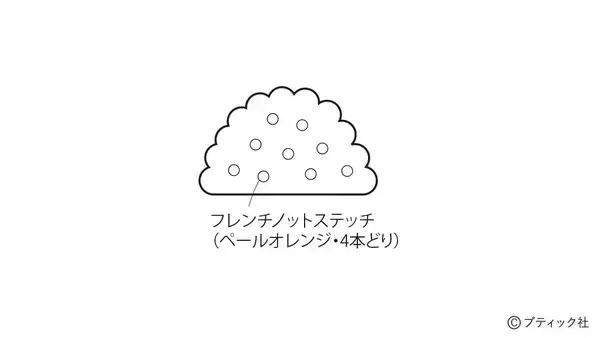 「「節分の1本飾り」の作り方」の画像