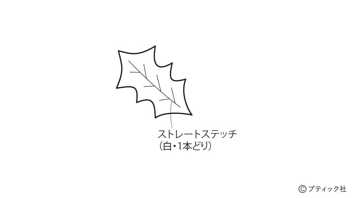 「節分の1本飾り」の作り方