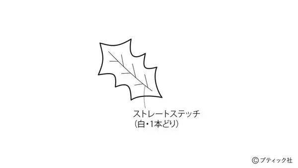 「「節分の1本飾り」の作り方」の画像
