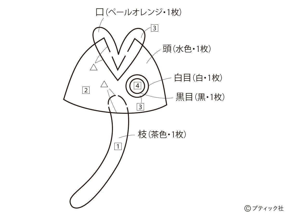 「節分の1本飾り」の作り方