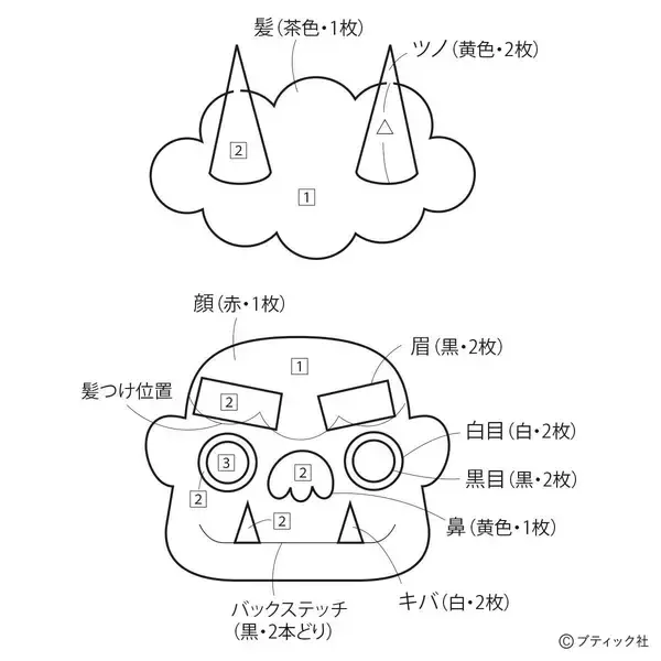 「「節分の1本飾り」の作り方」の画像