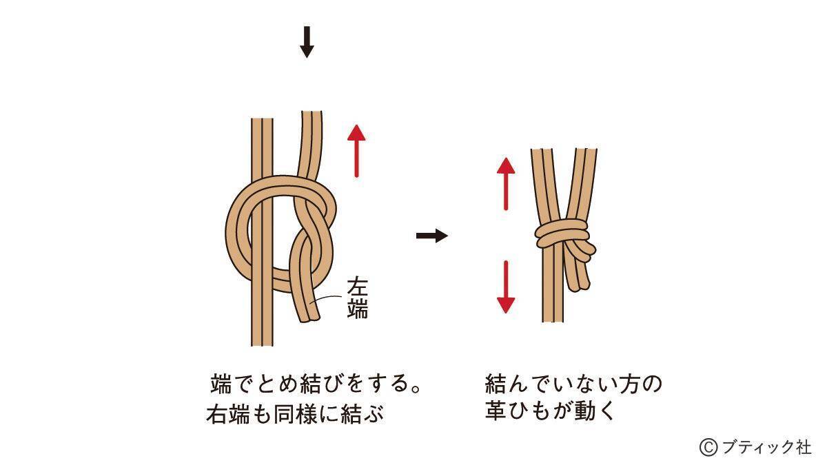 レザークラフト「メガネホルダー」の作り方