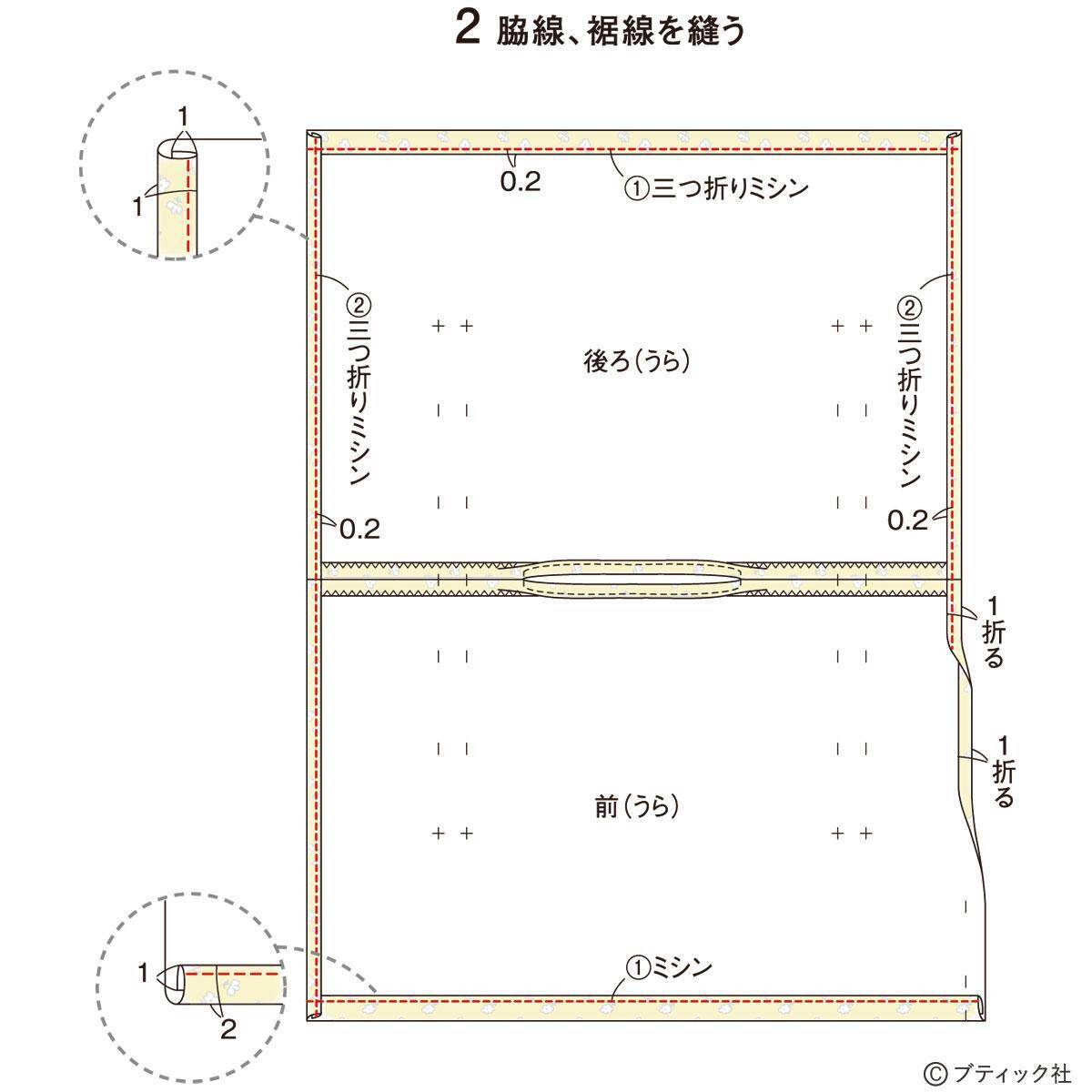 まっすぐ縫いの服「ギャザー使いのスクエアブラウス」作り方