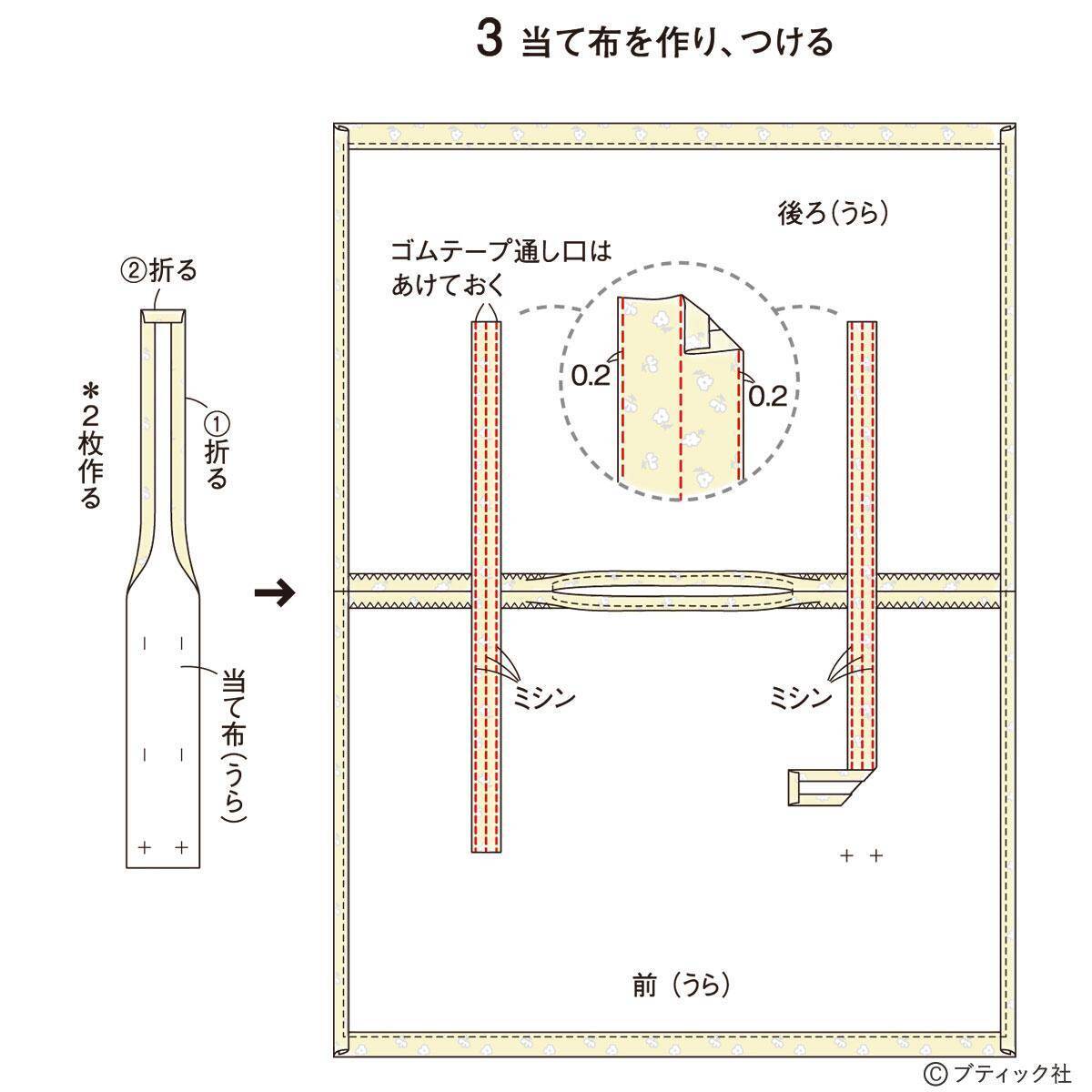 まっすぐ縫いの服「ギャザー使いのスクエアブラウス」作り方