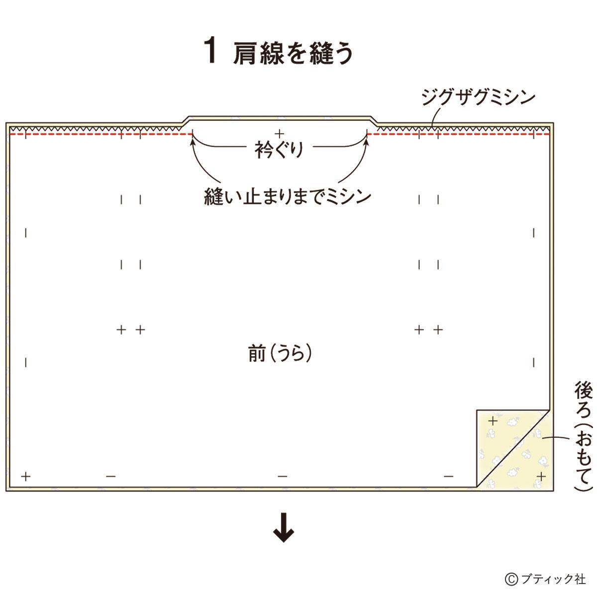 まっすぐ縫いの服「ギャザー使いのスクエアブラウス」作り方