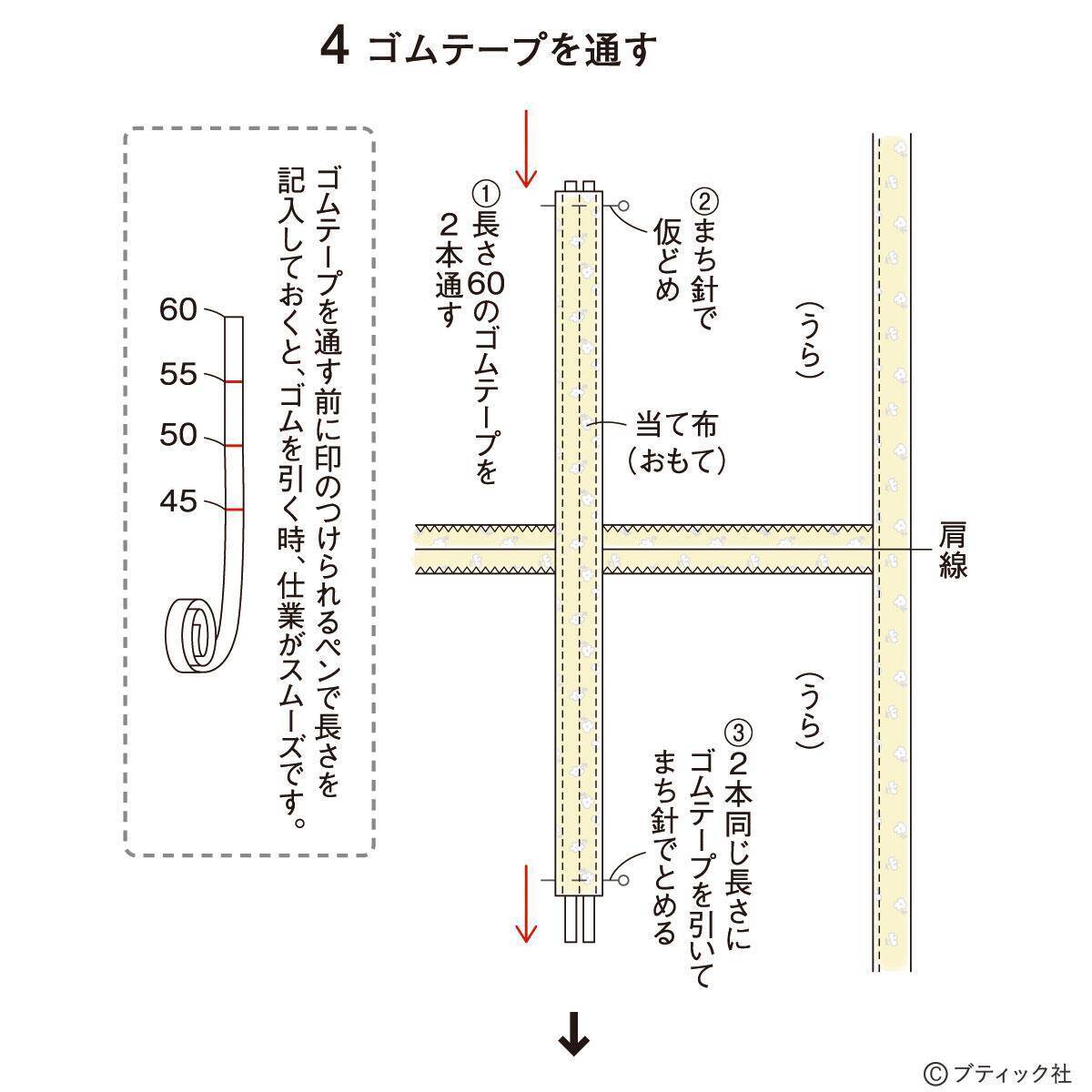 まっすぐ縫いの服「ギャザー使いのスクエアブラウス」作り方