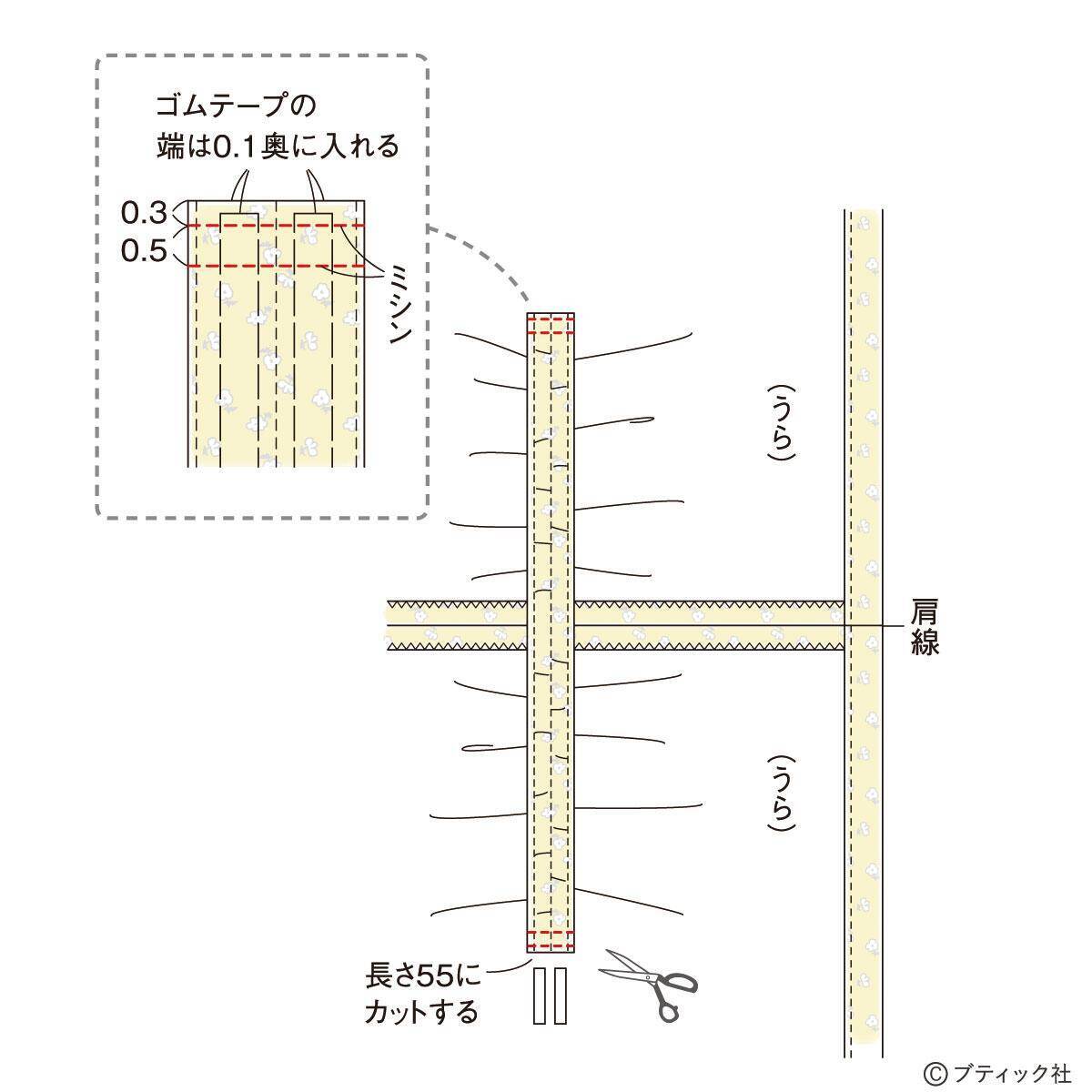まっすぐ縫いの服「ギャザー使いのスクエアブラウス」作り方