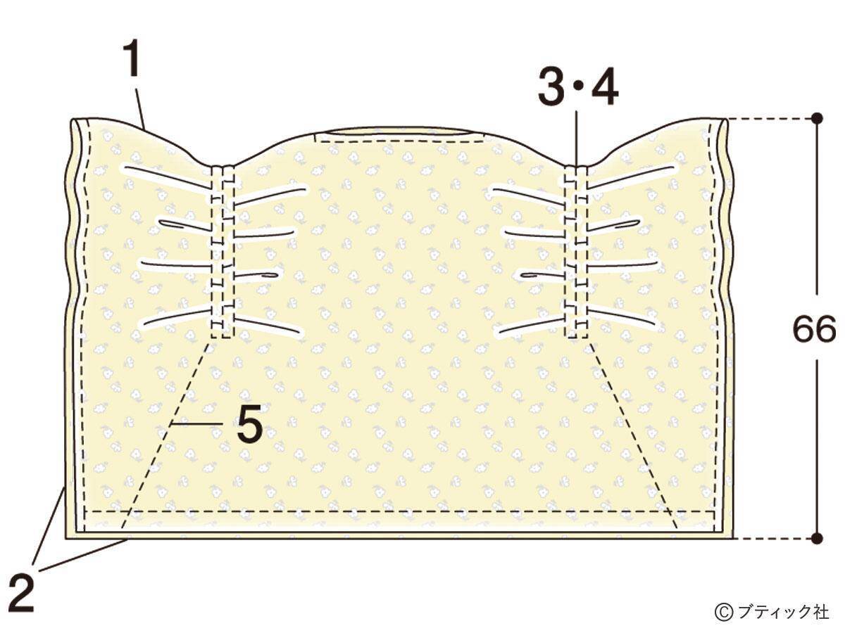 まっすぐ縫いの服「ギャザー使いのスクエアブラウス」作り方