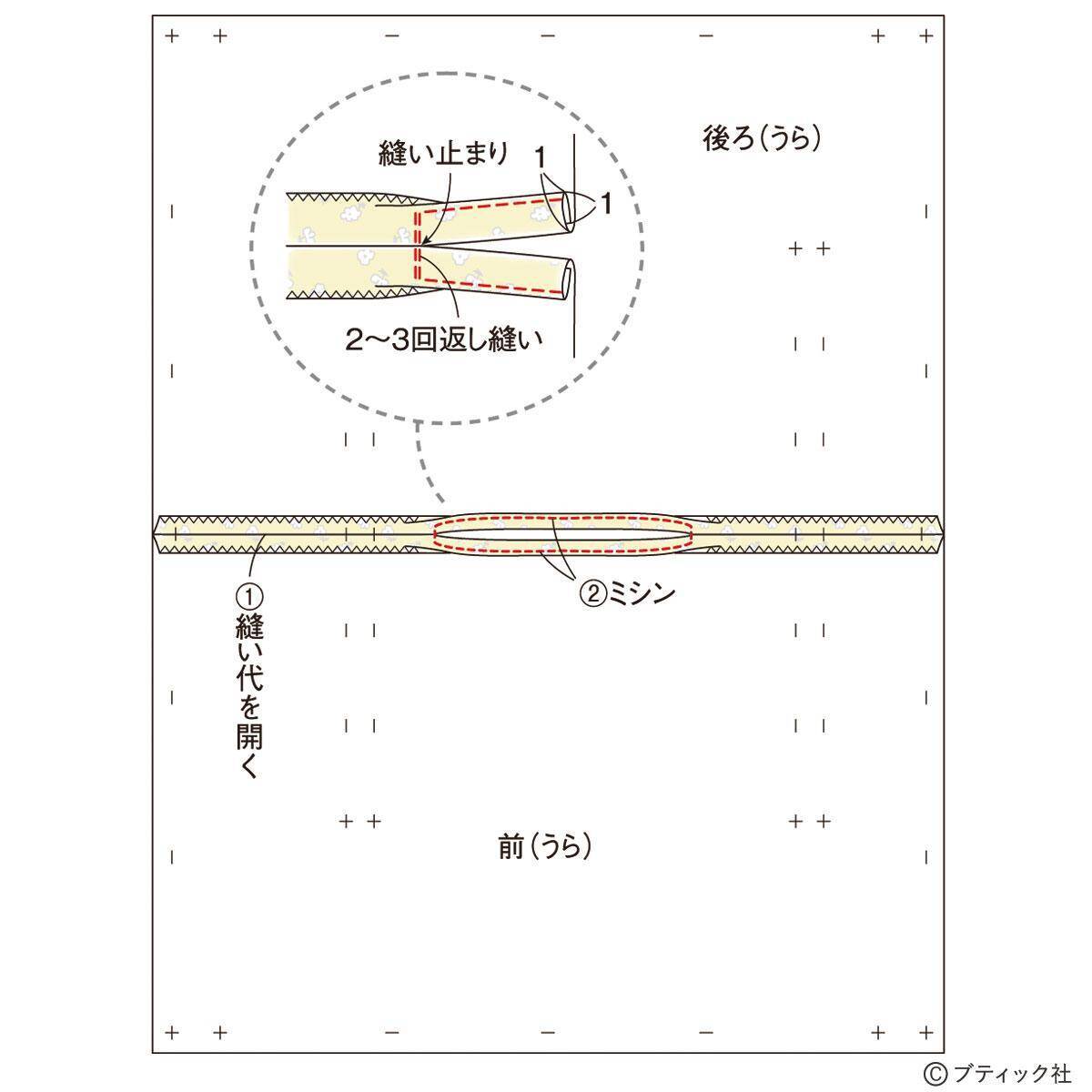 まっすぐ縫いの服「ギャザー使いのスクエアブラウス」作り方