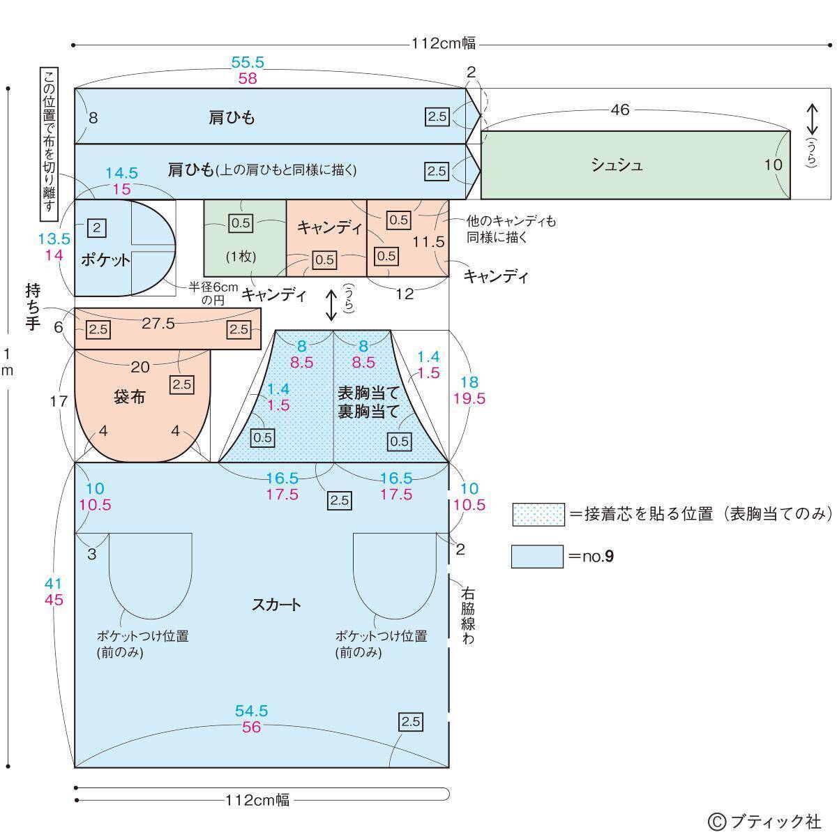 型紙いらずの簡単こども服「サロペットスカート」作り方