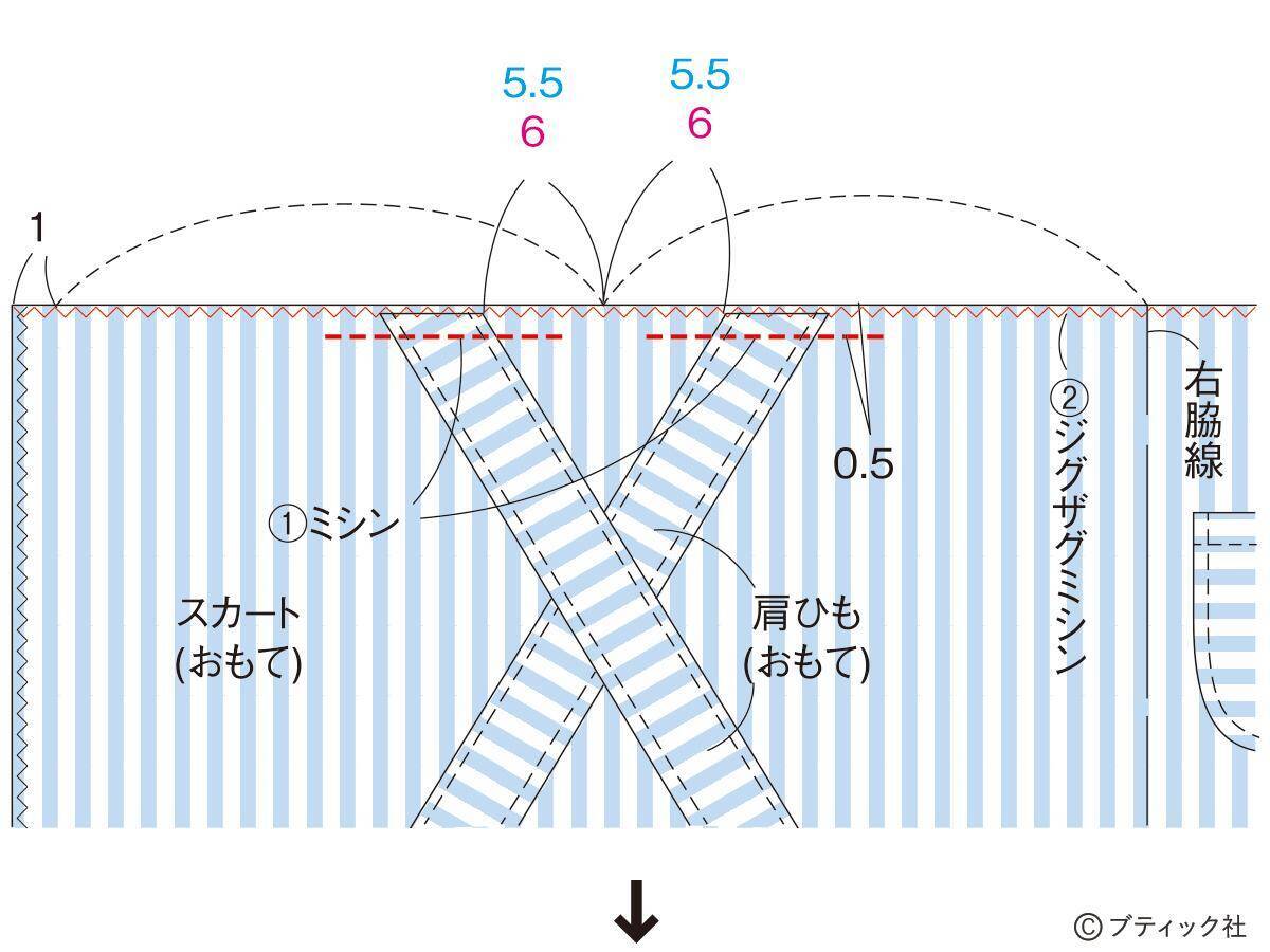 型紙いらずの簡単こども服「サロペットスカート」作り方