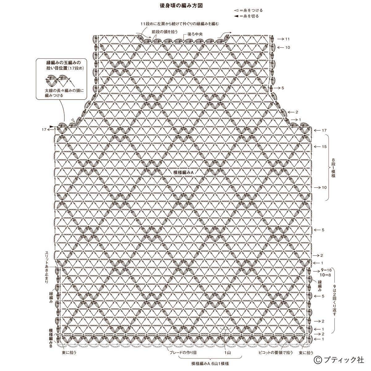 「春夏用のおしゃれなベスト」編み方