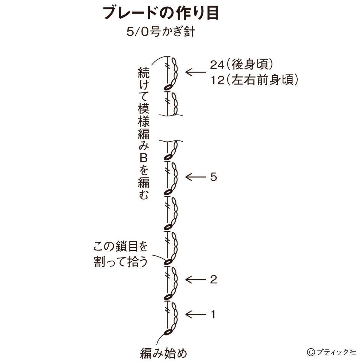 「春夏用のおしゃれなベスト」編み方