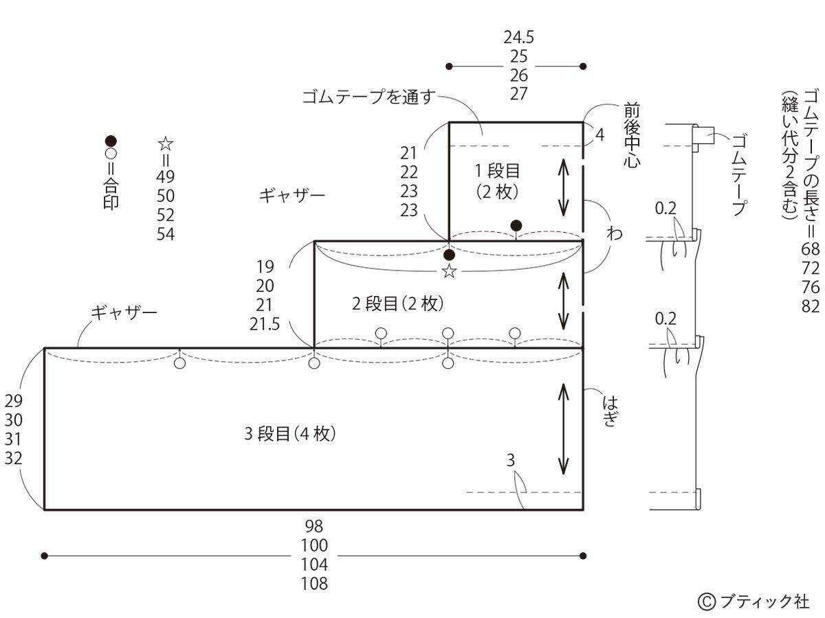 「ふんわり3段のティアードスカート（総ゴム仕立て）」作り方