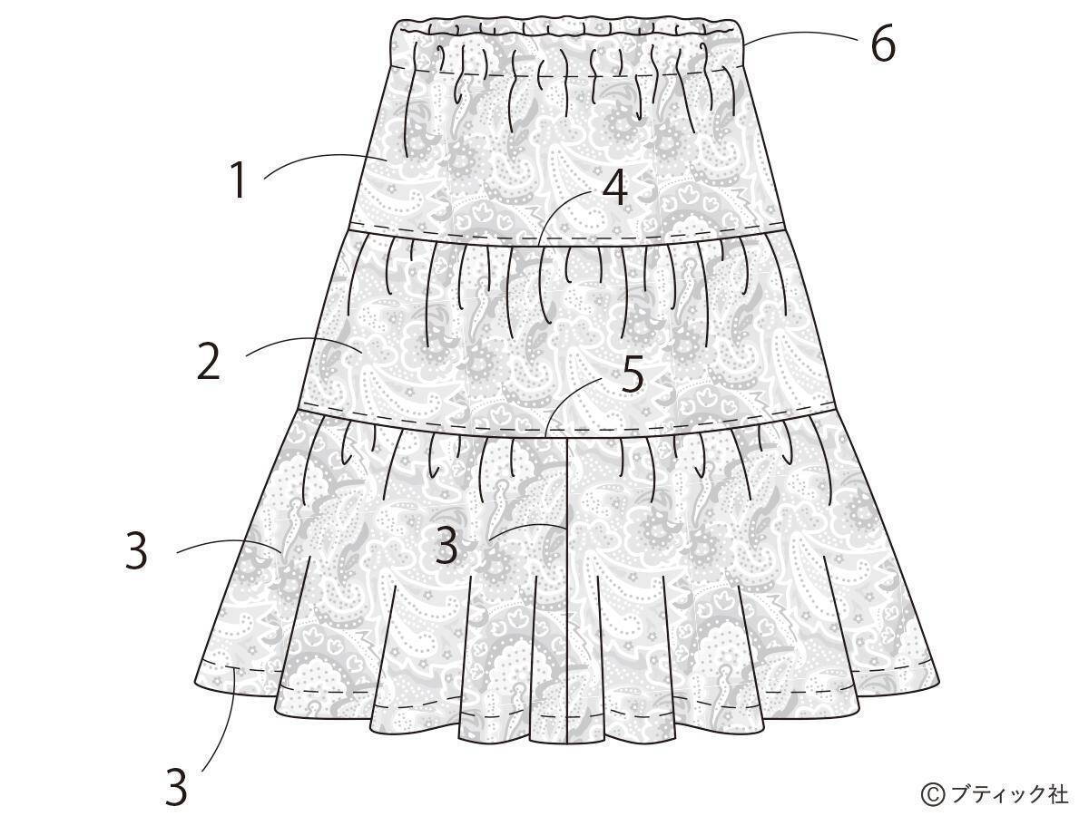 「ふんわり3段のティアードスカート(総ゴム仕立て)」作り方