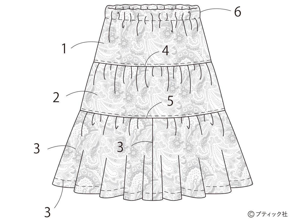 「ふんわり3段のティアードスカート（総ゴム仕立て）」作り方