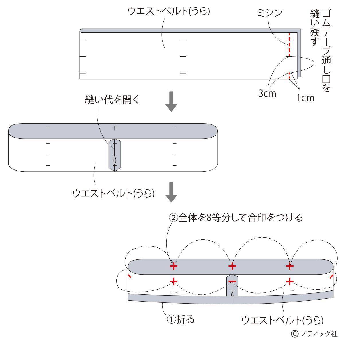 おそろコーデにも！まっすぐ縫いだから簡単！「子どものパッチワークスカート」の作り方