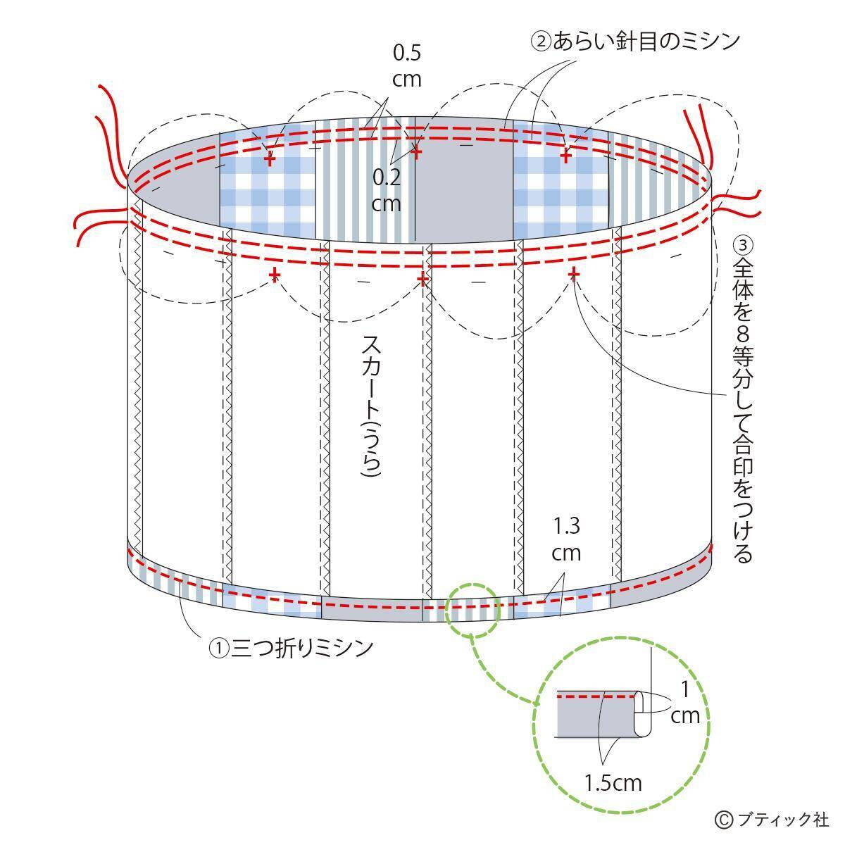 おそろコーデにも！まっすぐ縫いだから簡単！「子どものパッチワークスカート」の作り方