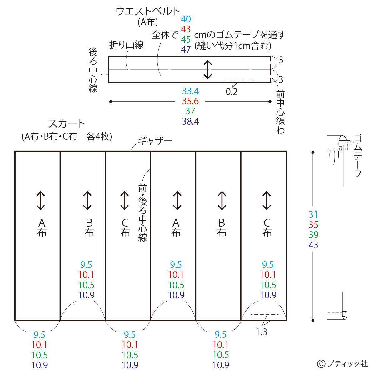 おそろコーデにも！まっすぐ縫いだから簡単！「子どものパッチワークスカート」の作り方