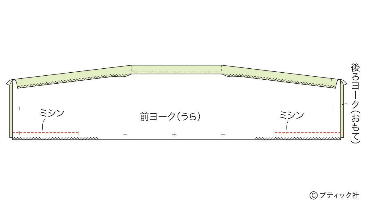 まっすぐ縫い！腕がすっきり見える「大人のチュニック」作り方