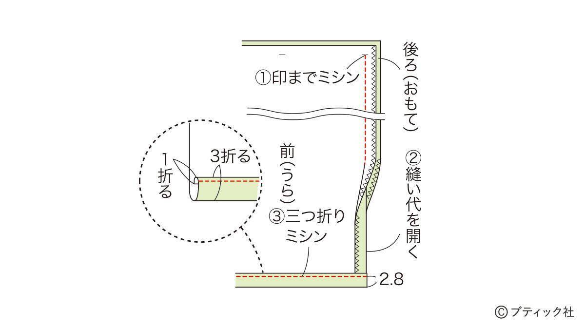 まっすぐ縫い 腕がすっきり見える 大人のチュニック 作り方 年7月27日 エキサイトニュース