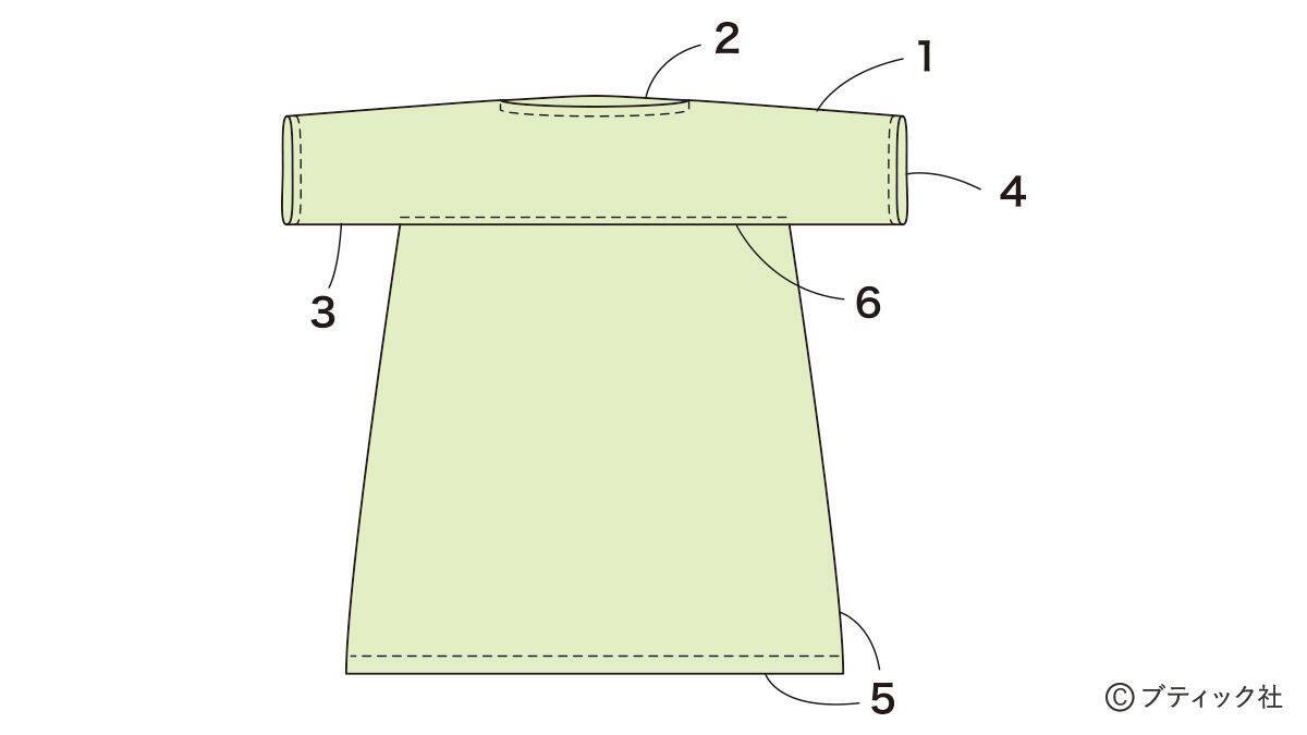 まっすぐ縫い！腕がすっきり見える「大人のチュニック」作り方