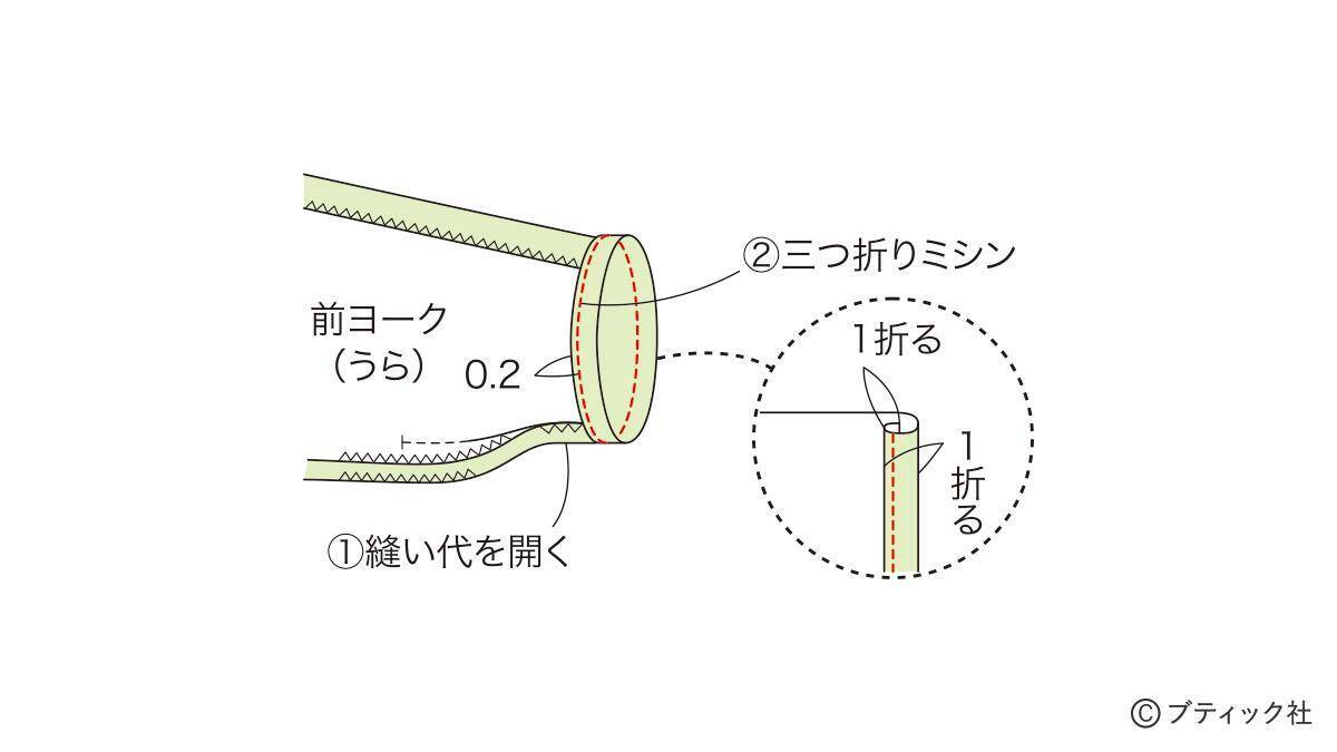 まっすぐ縫い！腕がすっきり見える「大人のチュニック」作り方