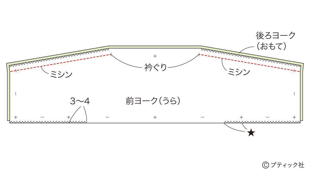 まっすぐ縫い！腕がすっきり見える「大人のチュニック」作り方