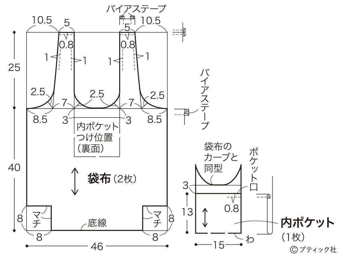 たためて便利なu型のエコバッグ 作り方 年7月日 エキサイトニュース