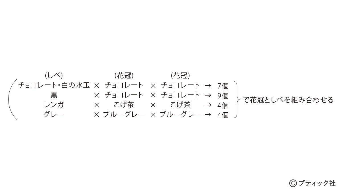 チョコレート色がキュート 折り紙のくす玉 ブラウニー の作り方 年10月6日 エキサイトニュース 2 2