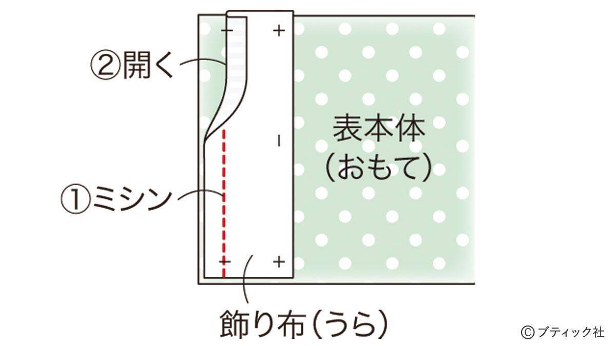 トイレットペーパーホルダーのカバー 作り方 2020年10月25日 エキサイトニュース