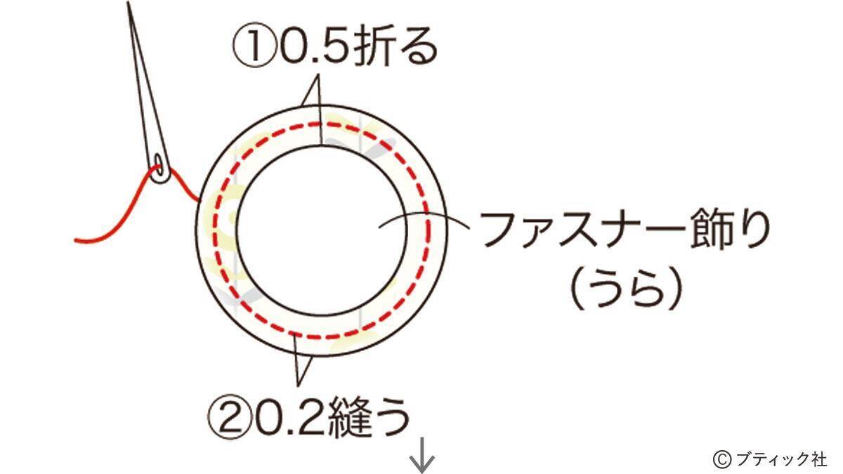 100円ショップの手ぬぐいを使った ポーチ の作り方 年10月18日 エキサイトニュース