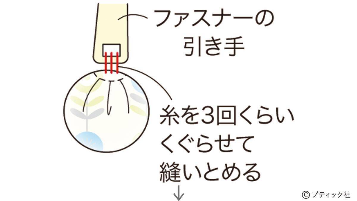 100円ショップの手ぬぐいを使った ポーチ の作り方 年10月18日 エキサイトニュース